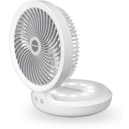 Macom 990 ventilatore
