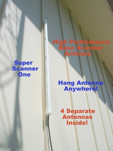 Scanner antenna base di - antenna,