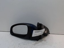 🇮🇹 SPECCHIETTO