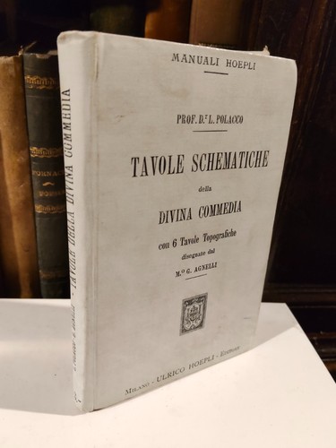 Tavole schematiche della