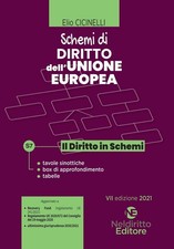 Libri Cicinelli Elio - Schemi