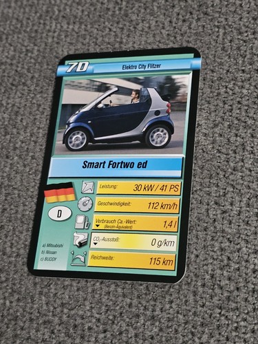 Smart fortwo new energy - smart,