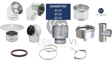 Canna fumaria tubi per stufa a