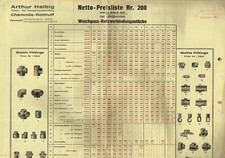 Arthur Halbig Chemnitz