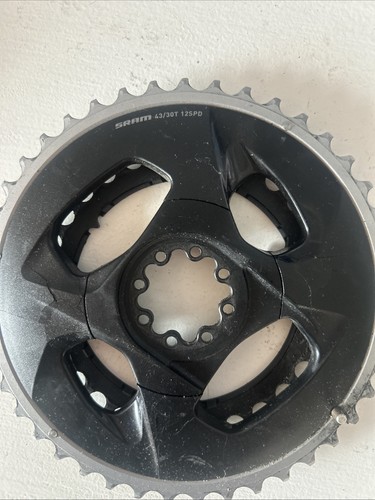 Sram force range - force, x-range