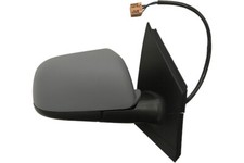 Specchio Specchietto