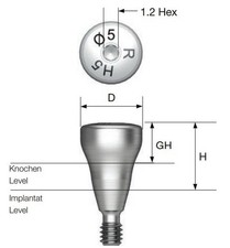 5 pezzi pilastro curativo per