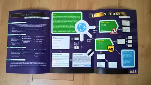 Coinop internet machine - coinop,