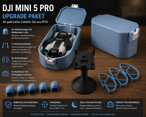 Kit aggiornamento pacchetto - kit, aggiornamento/pacchetto