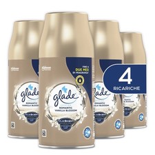 Glade Automatic Spray Ricarica