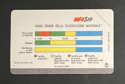 Fasce orarie scheda telefonica - fasce,
