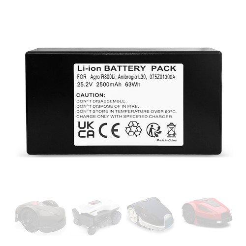 Batteria ricambio per - di,