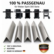 Guide aromatiche premium per