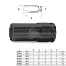 Chiave A Bussola Macchina