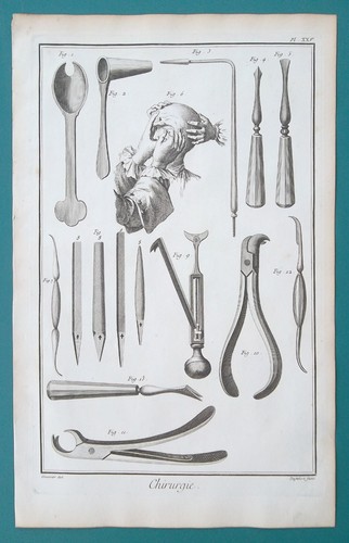 Eye surgery tools lacrimal - surgery,