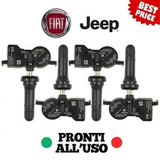 Sensori tpms jeep - 4,