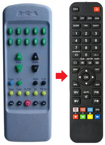 Telecomando adatto per mivar - telecomando,