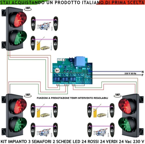 Kit semafori luci led rossa - kit,