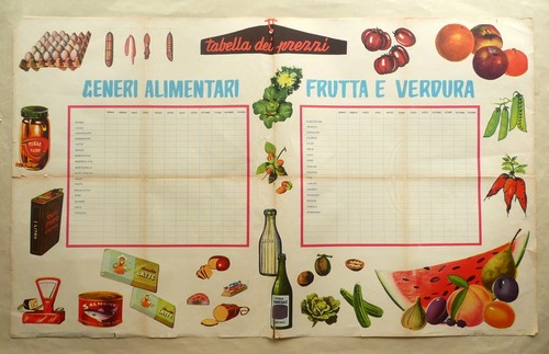 School poster food - school,