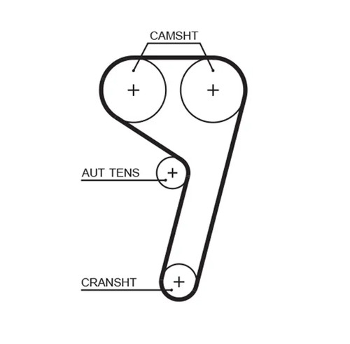 Kit cinghie dentate gates - kit,