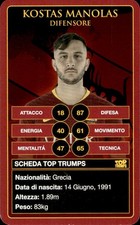 Card Top Trumps AS Roma
