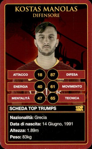 Card top trumps roma - card, as