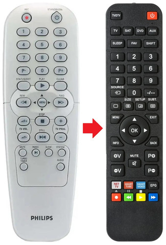 Telecomando adatto per - , philips