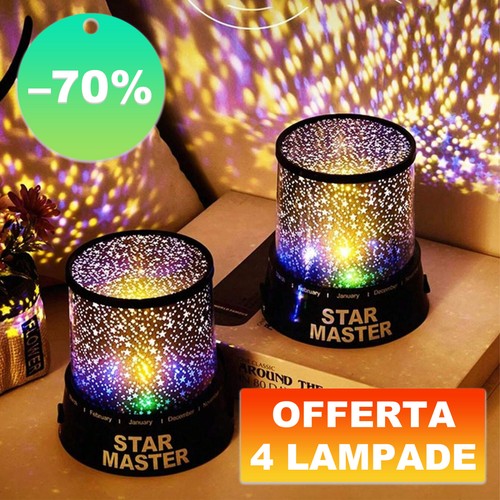Lampada proiettore luce led - lampada,