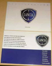 Libretto istruzioni brevi,Uso