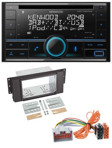 Kenwood 2din dab - dab, mp3