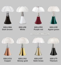 Martinelli Luce