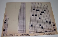 Parti Di Ricambio Lancia K Kappa DS. Ersatzteilkatalog Mechanik + Karosserie!