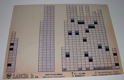 Parti ricambio lancia k - parti,