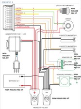 Antifurto allarme CASA BOX GARAGE CANTINE gsm. Centrale ALLARME Con Alimentatore
