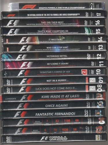 Fia formula one - f1,