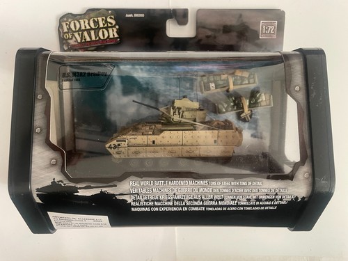 Forces - forces, of