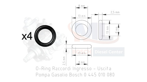 Ring gommini guarnizioni - x4, o-ring