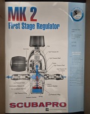 Regolatore primo stadio