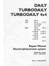 IVECO Daily Turbodaily 4x4
