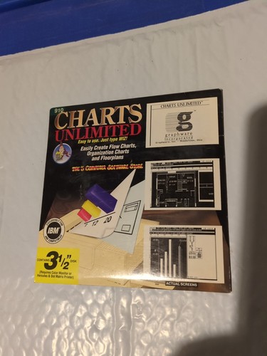 Wiz technology vintage 1994 - technology,