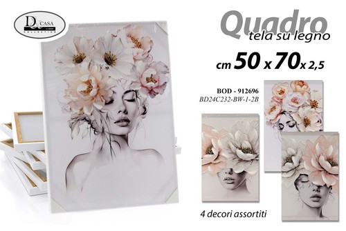 Quadro stampa tela canvas - stampa, su