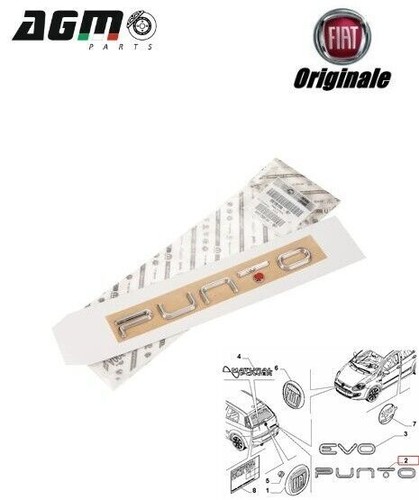 Scritta punto posteriore - scritta,