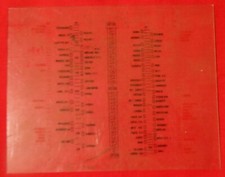 Scala parlante per radio