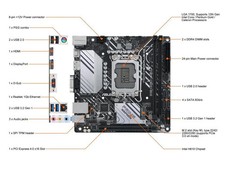 ASUS PRIME H610I-PLUS D4-CSM