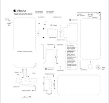 Template per quadro Apple Iphone 2g (1st Generation)  Teardown smontato