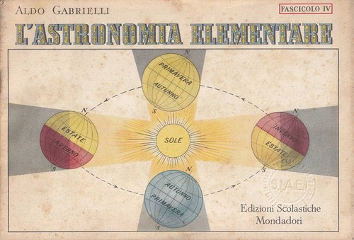 Astronomia elementare - l'astronomia,