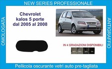 Pellicole oscuranti vetri - pellicole,