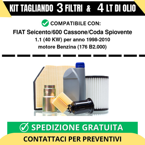 Tagliando per fiat - per,