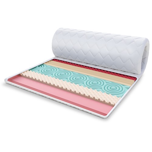 Topper coprimaterasso 80x200