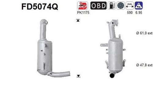 Fap per fiat panda - kw, cv